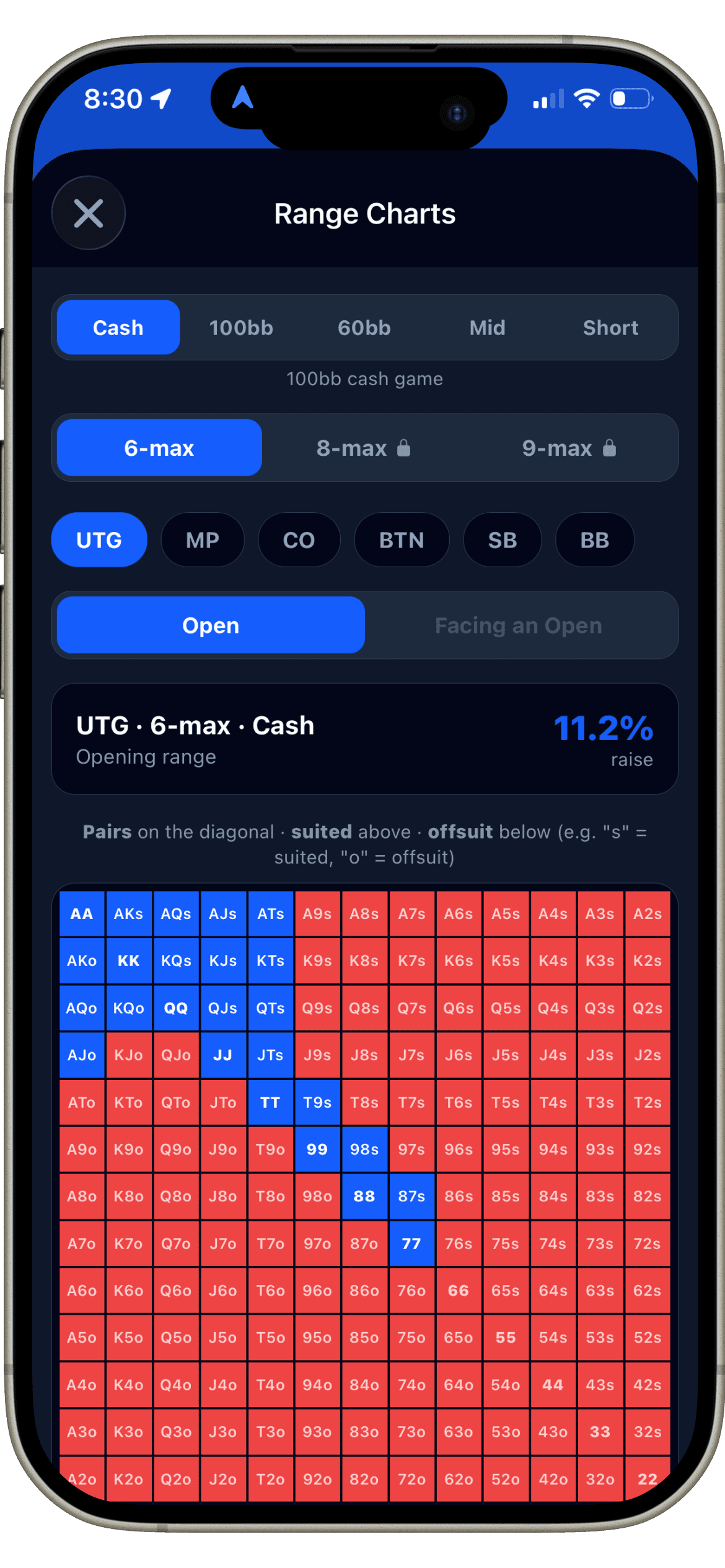 Stakemate GTO preflop range chart tool